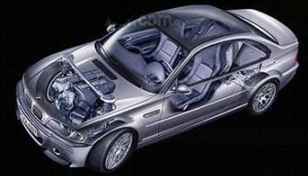 ABS塑料不同级别在汽车领域中的主要应用