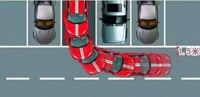 怎样尽量减少右前轮和保险杠被刮花?