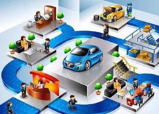 保险业发布汽车后市场配件合车标准