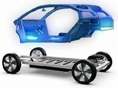 汽车轻量化实现的主要途径及趋势