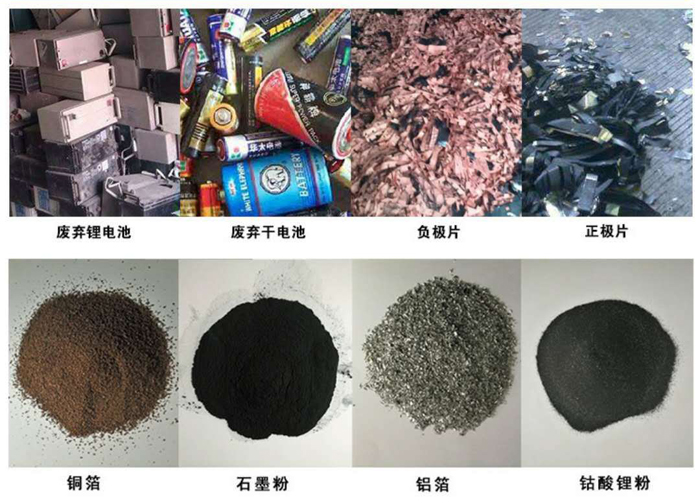 ﮵�ػ����豸��������﮵�ظ���ͭ����̼��