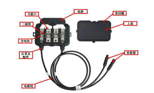 ���������ߺеĻ�������