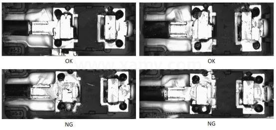 光伏接线盒焊接机器视觉定位检测方案