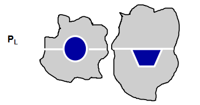 注塑模具流道与浇口