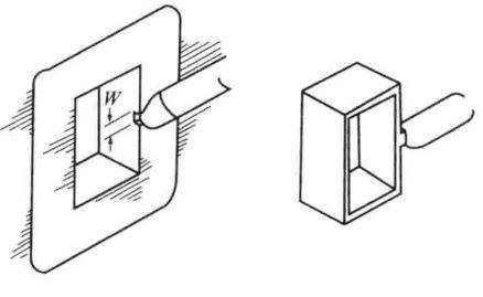 注塑模具流道与浇口