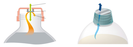 铝箔透气垫片应用原理