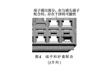 汽车线束端子退针原因分析