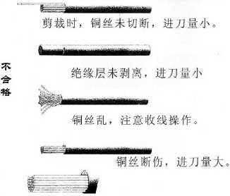 线束制作操作规范