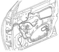 汽车门板线束设计原则