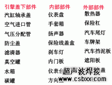 汽车行业焊接样品